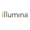 ILMN logo
